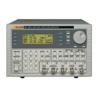Генератор форм сигналов Fluke 281-E 230V Генератор форм сигналов Fluke 281-E 230V